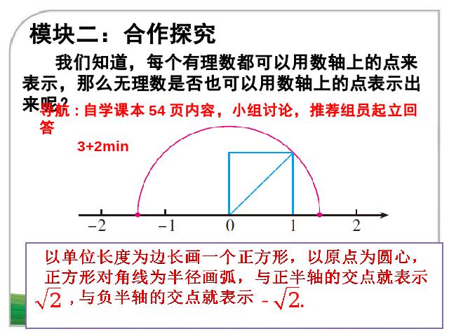 初一下册数学初中数学ppt《6.3实数》课件第7页