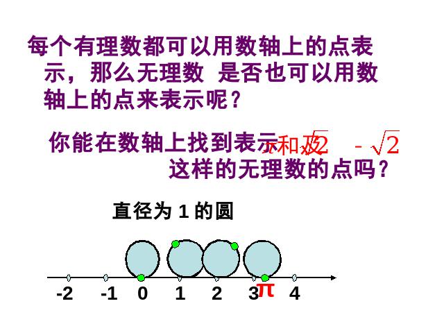 初一下册数学《6.3实数》数学第9页