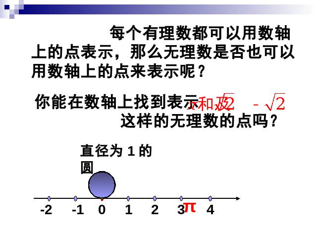 初一下册数学ppt《6.3实数》课件第6页