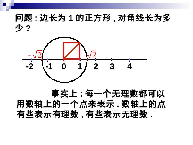 初一下册数学ppt《6.3实数》课件第7页