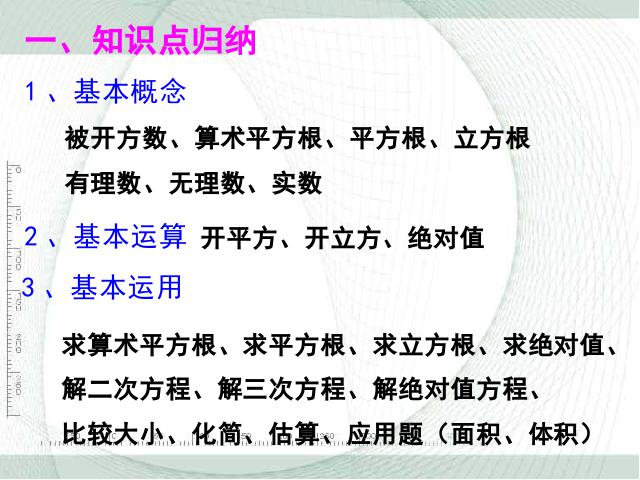 初一下册数学数学《实数复习题6》（）第2页