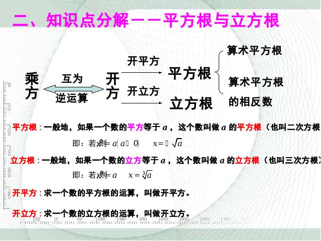 初一下册数学数学《实数复习题6》（）第4页