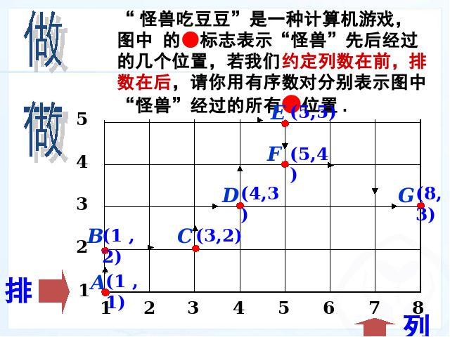 初一下册数学初中数学ppt《7.2坐标方法的简单应用》课件第10页