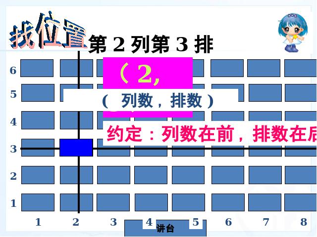 初一下册数学初中数学ppt《7.2坐标方法的简单应用》课件第4页