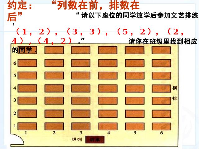 初一下册数学初中数学ppt《7.2坐标方法的简单应用》课件第5页