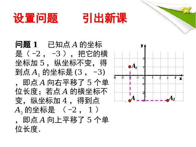 初一下册数学初中数学《7.2坐标方法的简单应用》ppt课件下载第5页