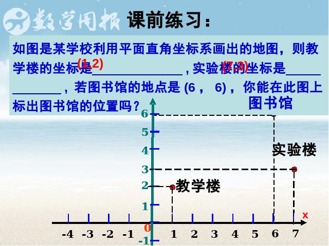 初一下册数学课件《7.2坐标方法的简单应用》ppt第3页