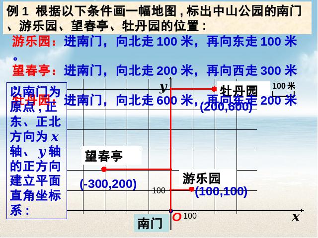 初一下册数学课件《7.2坐标方法的简单应用》ppt第5页