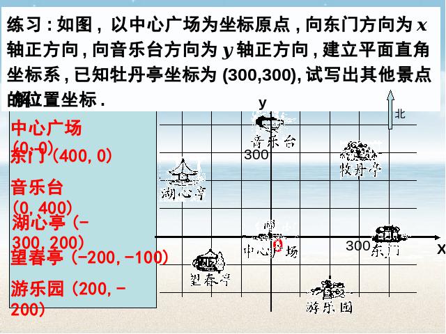 初一下册数学课件《7.2坐标方法的简单应用》ppt第7页