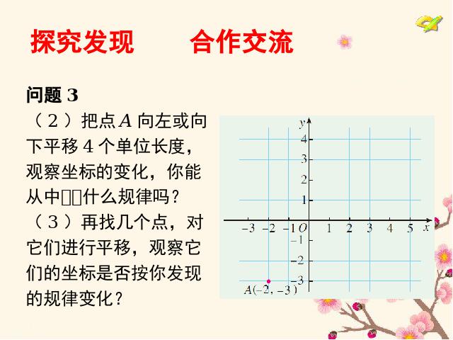 初一下册数学《7.2坐标方法的简单应用》第8页