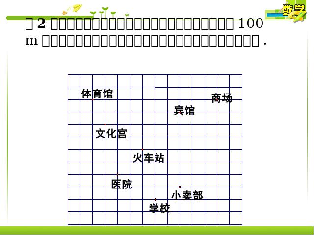 初一下册数学数学《平面直角坐标系复习、复习题7》（第10页