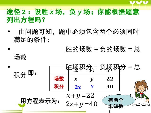 初一下册数学《8.1二元一次方程组》(数学)第6页