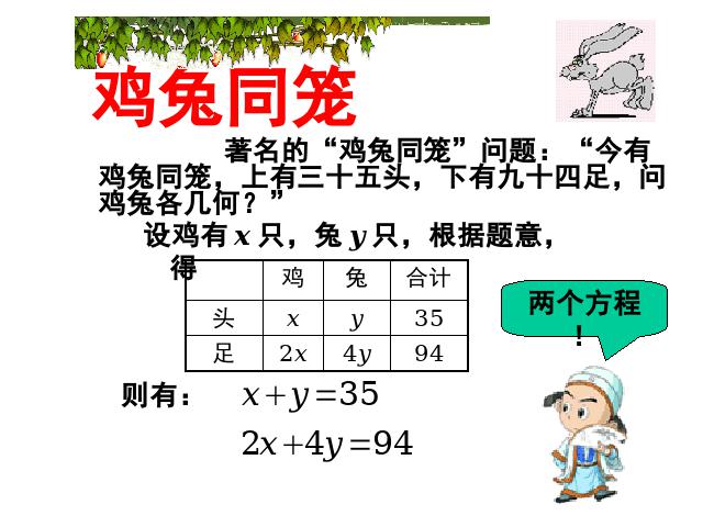 初一下册数学数学《8.1二元一次方程组》第6页