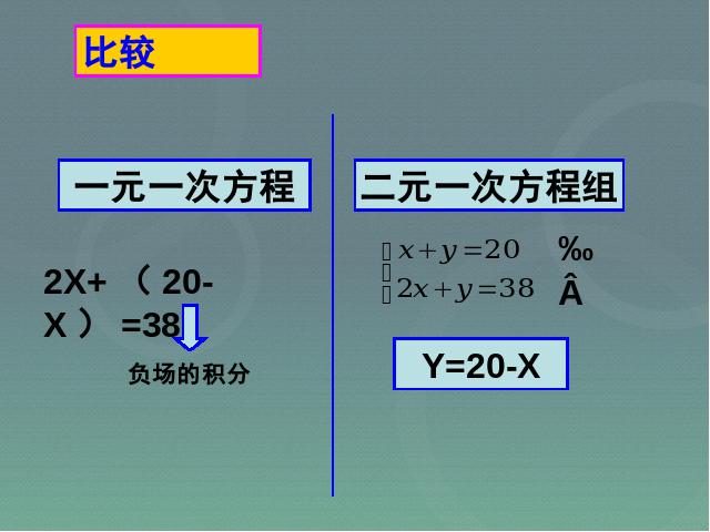 初一下册数学课件《8.2消元法解二元一次方程组》ppt（数学）第6页