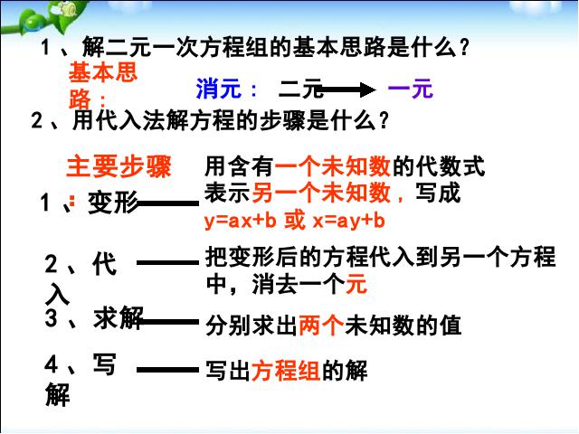 初一下册数学《8.2消元法解二元一次方程组》数学第3页