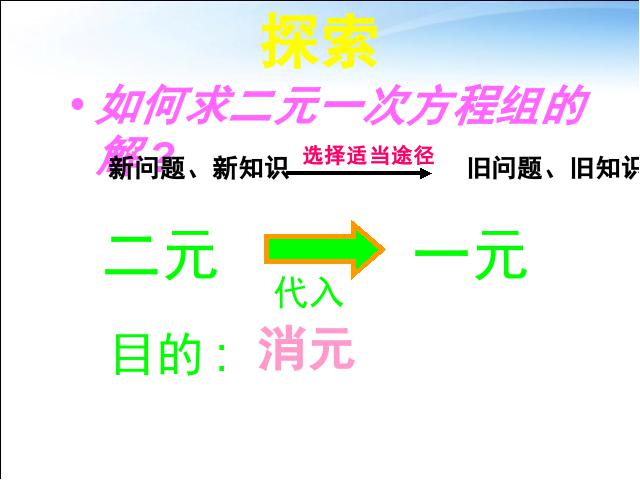 初一下册数学课件《8.2代入消元法解二元一次方程组》（数学）第4页