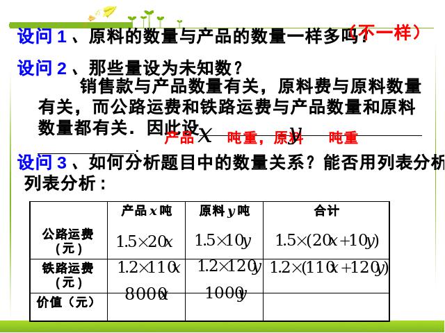 初一下册数学《8.3实际问题与二元一次方程组》数学第6页