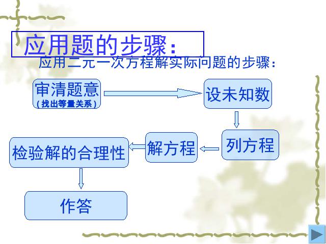 初一下册数学《二元一次方程组复习题8》数学第8页