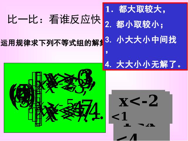 初一下册数学初一数学ppt《9.3一元一次不等式组》课件第10页