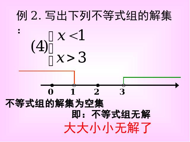 初一下册数学初一数学ppt《9.3一元一次不等式组》课件第9页