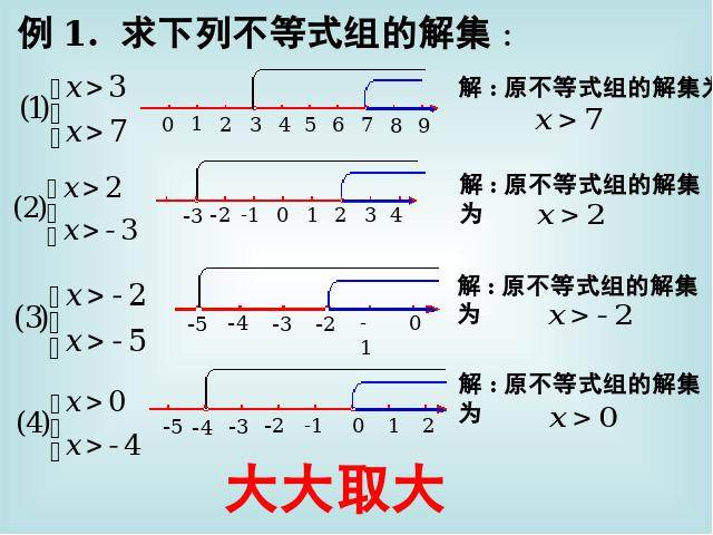 初一下册数学《9.3一元一次不等式组》第5页