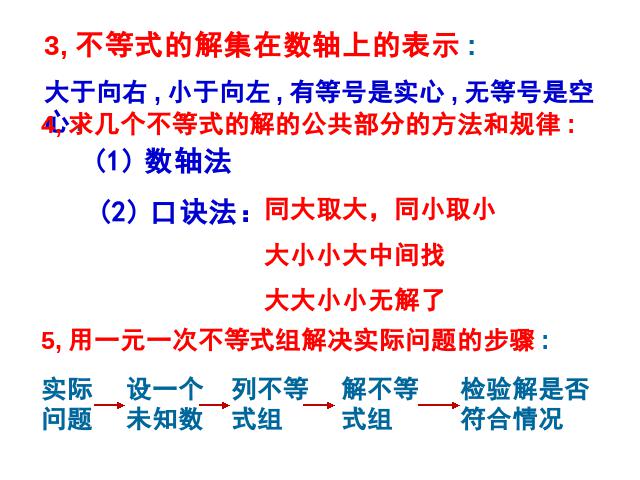 初一下册数学课件《不等式与不等式组小结复习题9》（数学第5页