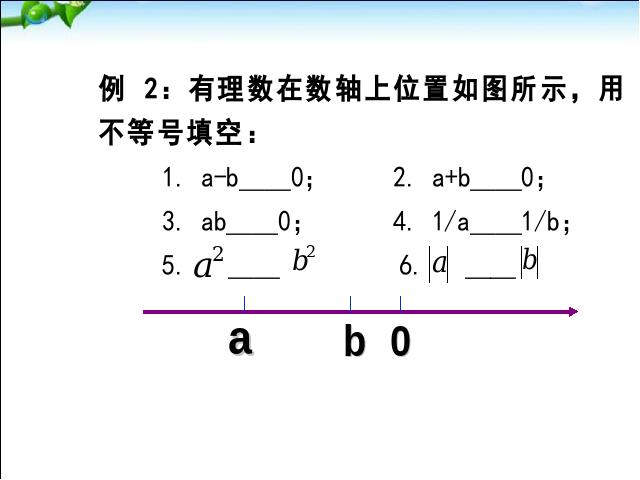 初一下册数学《不等式与不等式组小结复习题9》(数学)第8页