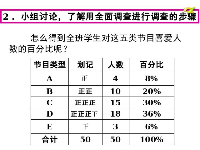 初一下册数学初一数学《10.1统计调查》ppt课件下载第9页