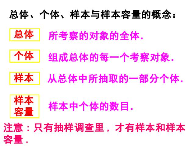 初一下册数学数学《10.1统计调查》第4页