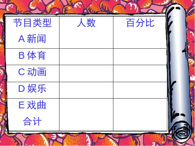 初一下册数学课件《10.1统计调查》ppt第5页