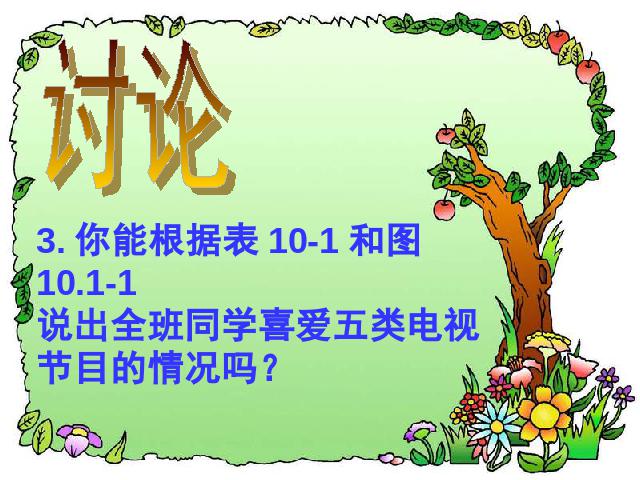 初一下册数学课件《10.1统计调查》ppt第9页