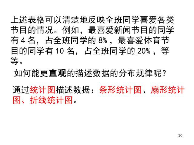 初一下册数学《10.1统计调查》数学第10页