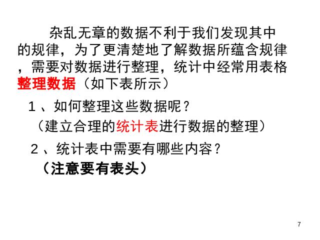 初一下册数学《10.1统计调查》数学第7页