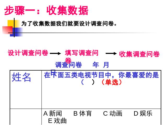 初一下册数学《10.1统计调查》数学第5页