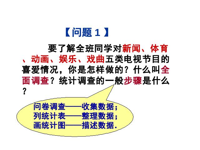 初一下册数学《10.1统计调查》数学第2页