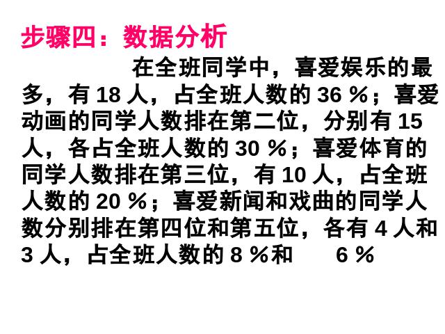 初一下册数学课件《10.1统计调查》ppt第9页