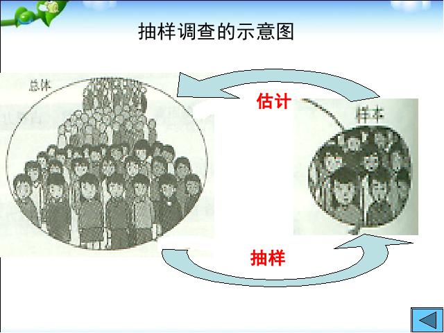 初一下册数学数学《10.1统计调查》（）第8页