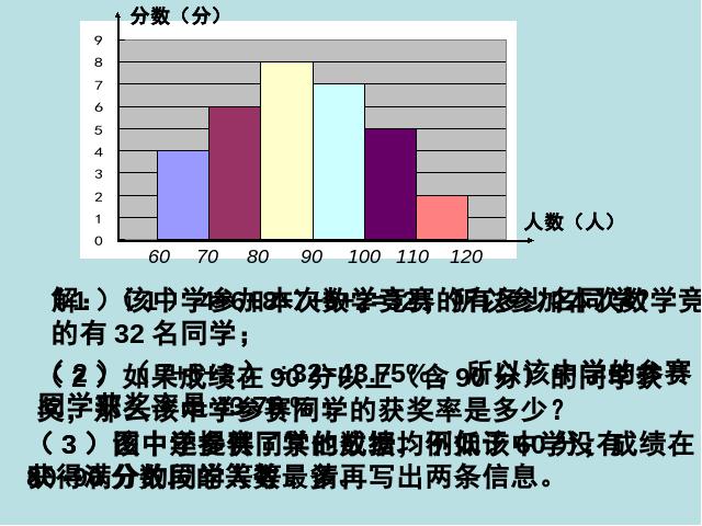 初一下册数学《10.2直方图》(数学)第10页