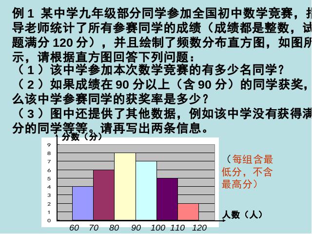 初一下册数学《10.2直方图》(数学)第9页