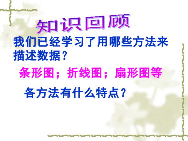 初一下册数学课件《10.2直方图》（数学）第2页