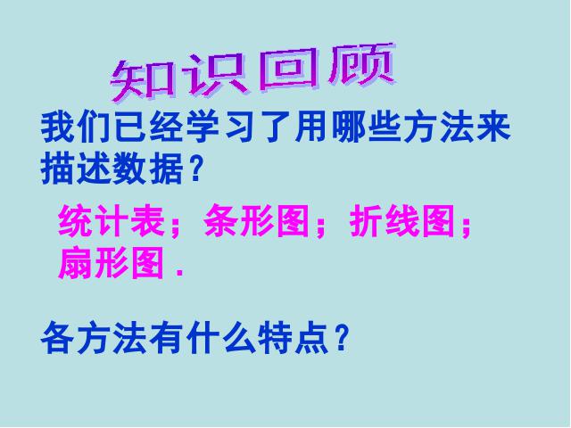 初一下册数学ppt《10.2直方图》课件第2页