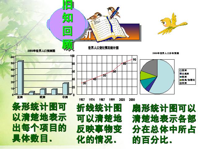 初一下册数学数学《10.2直方图》第1页