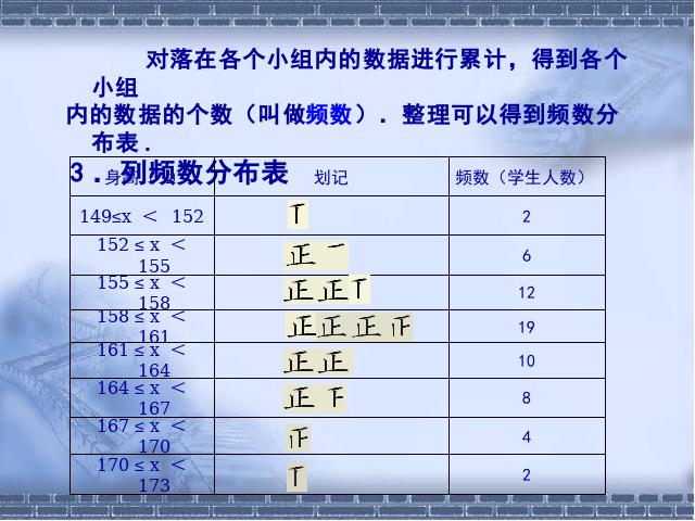 初一下册数学初一数学ppt《10.2直方图》课件第9页