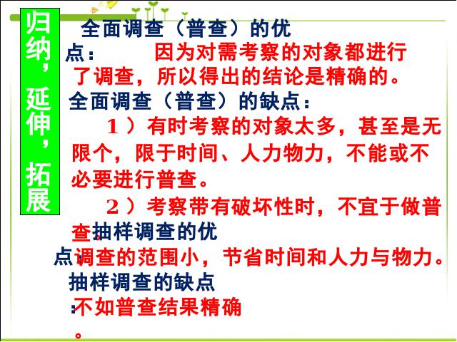 初一下册数学《数据的收集、整理与描述小结复习题10》数学第6页