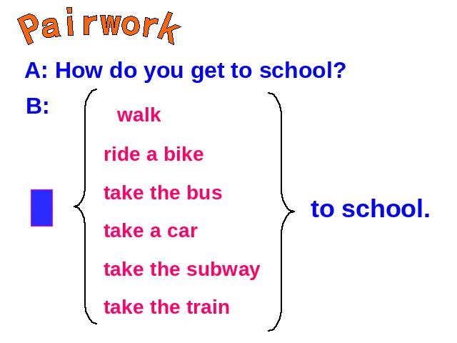 初一下册英语《unit3 How do you get to school》英语第8页