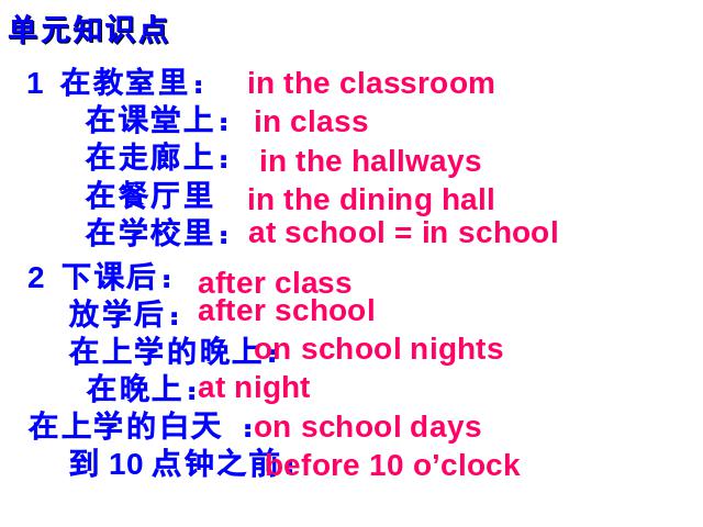 初一下册英语《unit4 Don’t eat in class》英语第7页