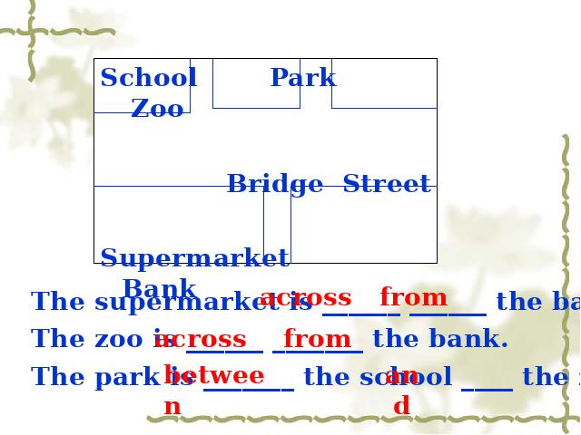 初一下册英语课件《unit8 Is there a post office near here》ppt第6页