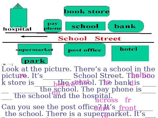 初一下册英语下载PPT课件《unit8 Is there a post office near here》第2页