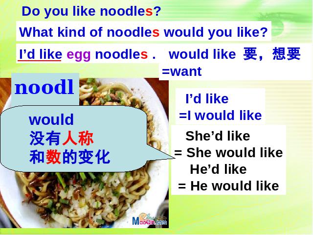 初一下册英语课件《unit10 I’d likesome noodles》ppt（pep）第5页