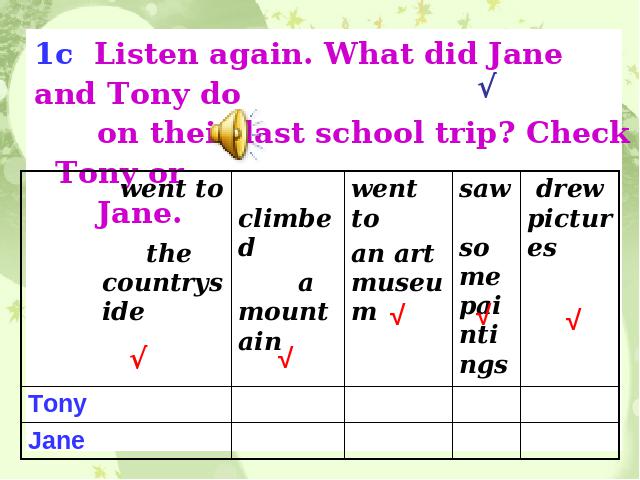 初一下册英语PEP《unit11 How was yourschool trip》()第6页